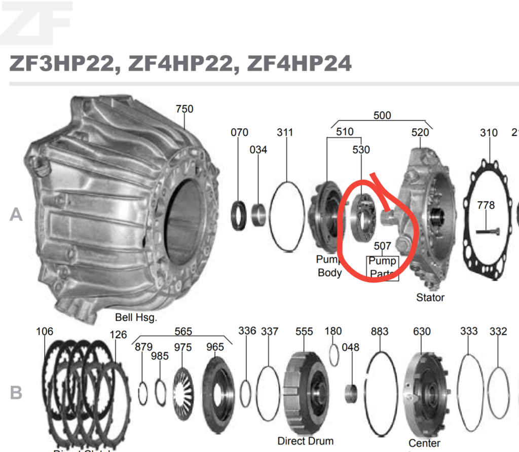 WTB AT transmission oil pump ZF4HP22, ZF4HP24 R3VLimited Forums